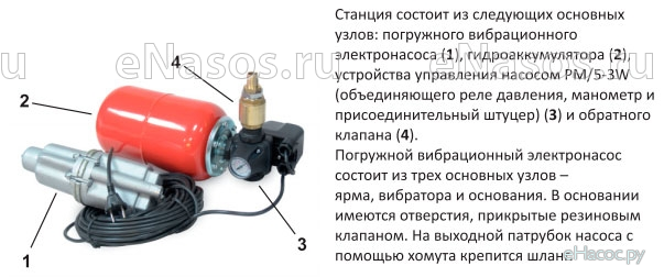 Как сделать погружной насос